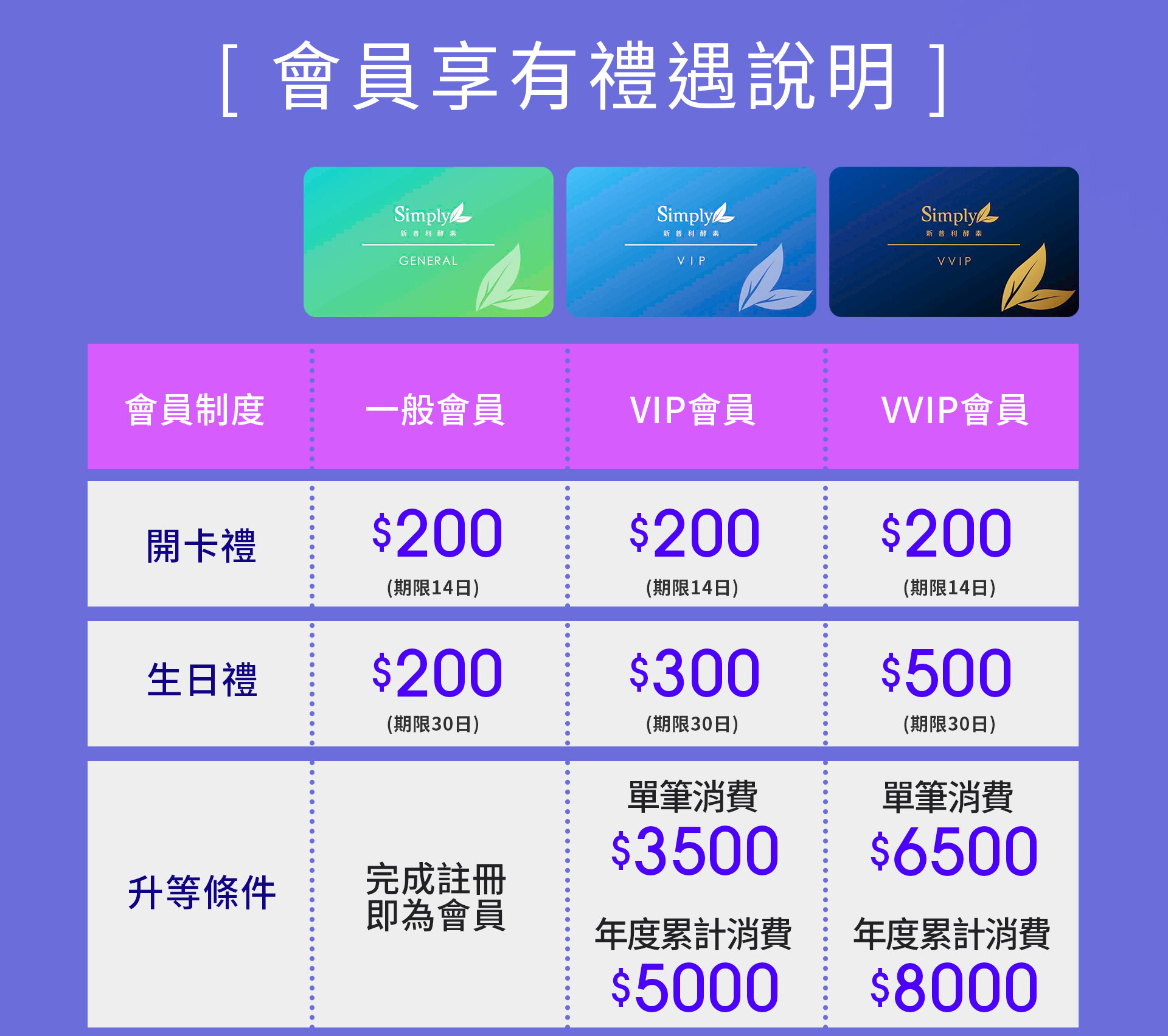 滿版banner