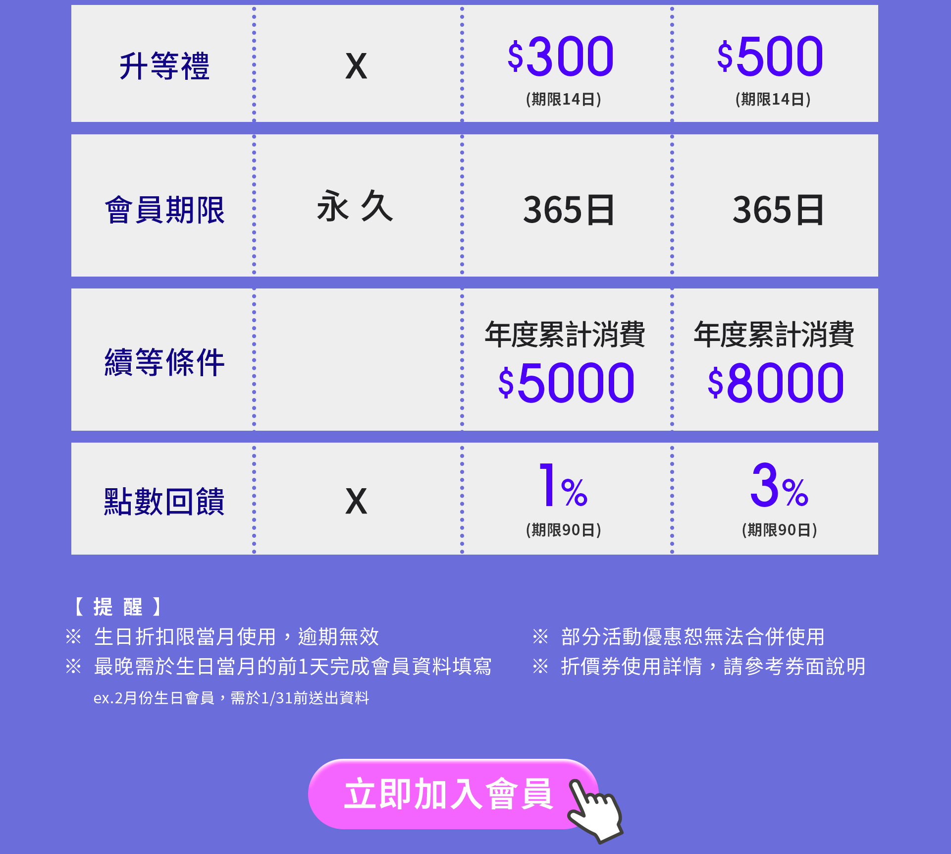 滿版banner