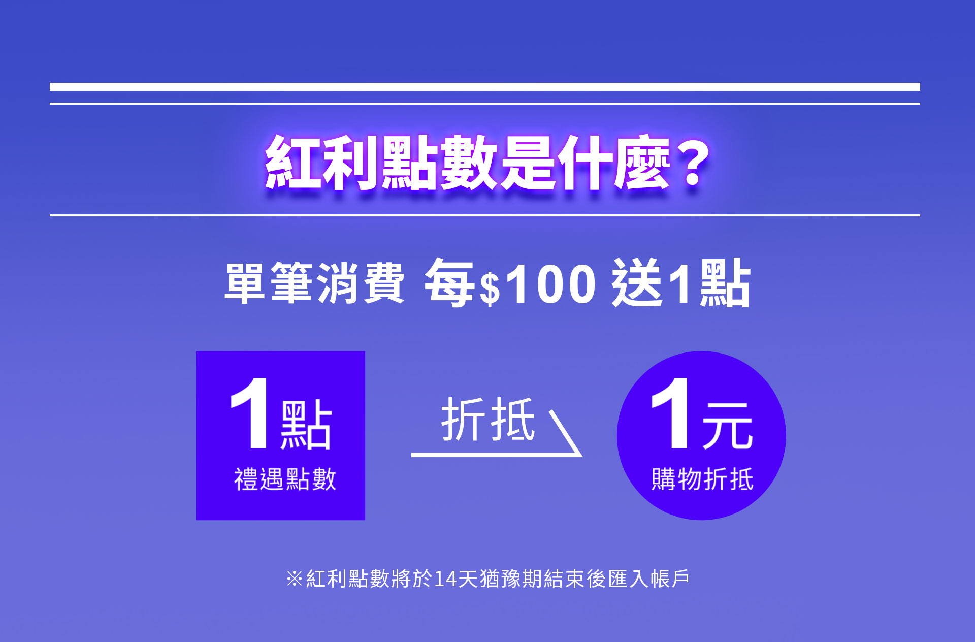 滿版banner