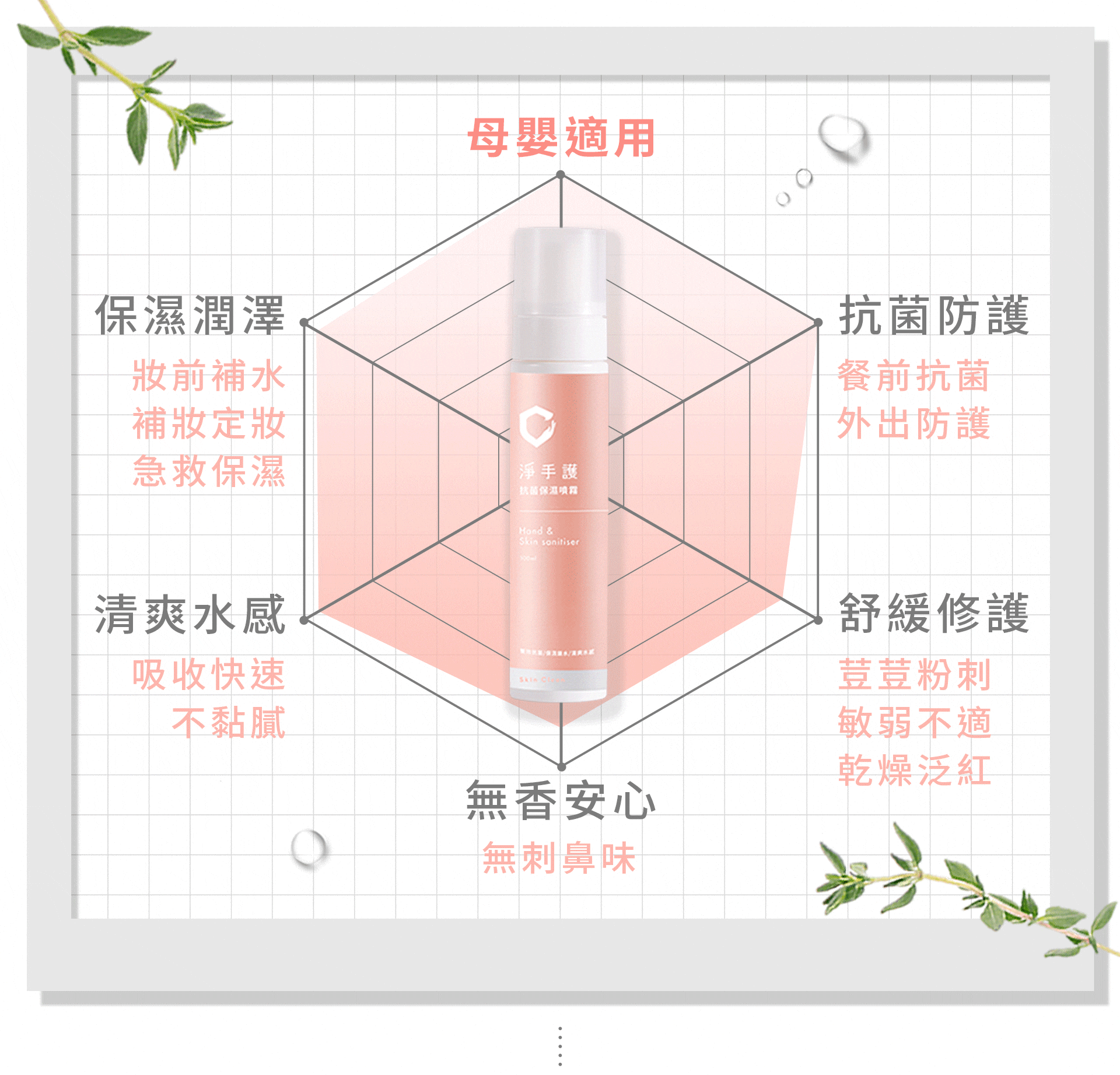 滿版banner