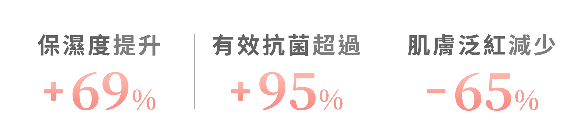 滿版banner