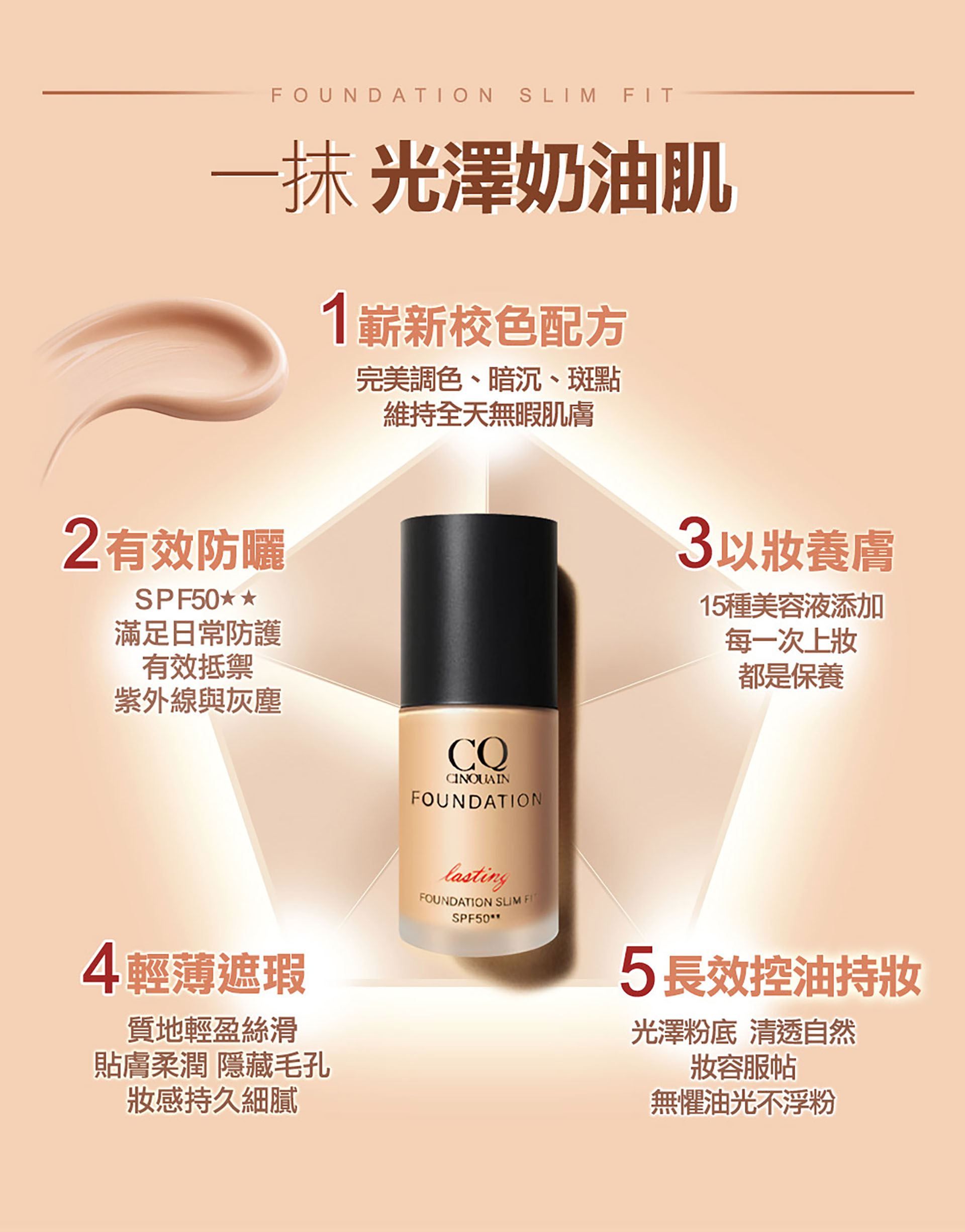 滿版banner