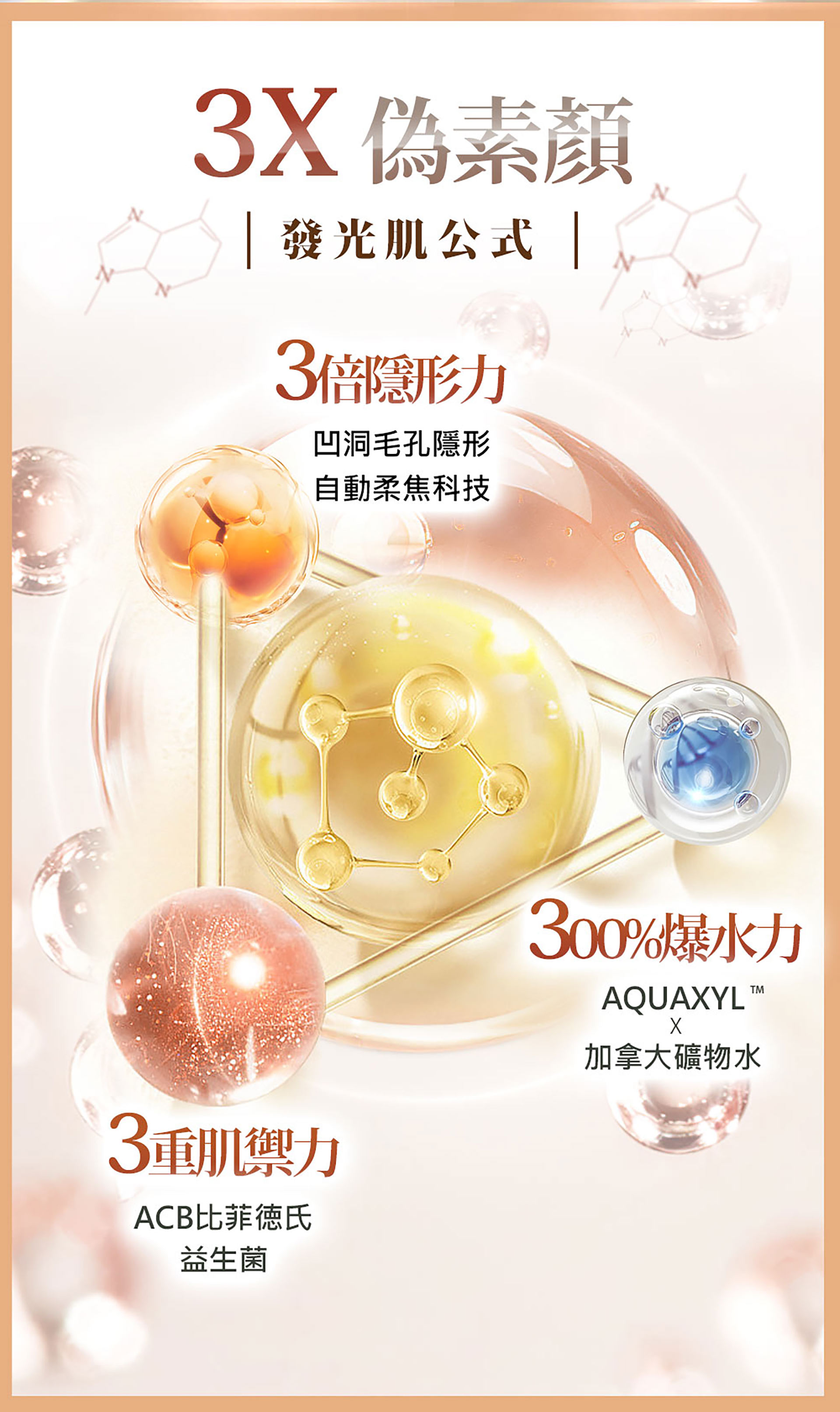 滿版banner