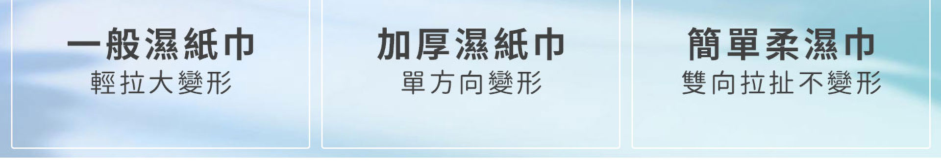 滿版banner