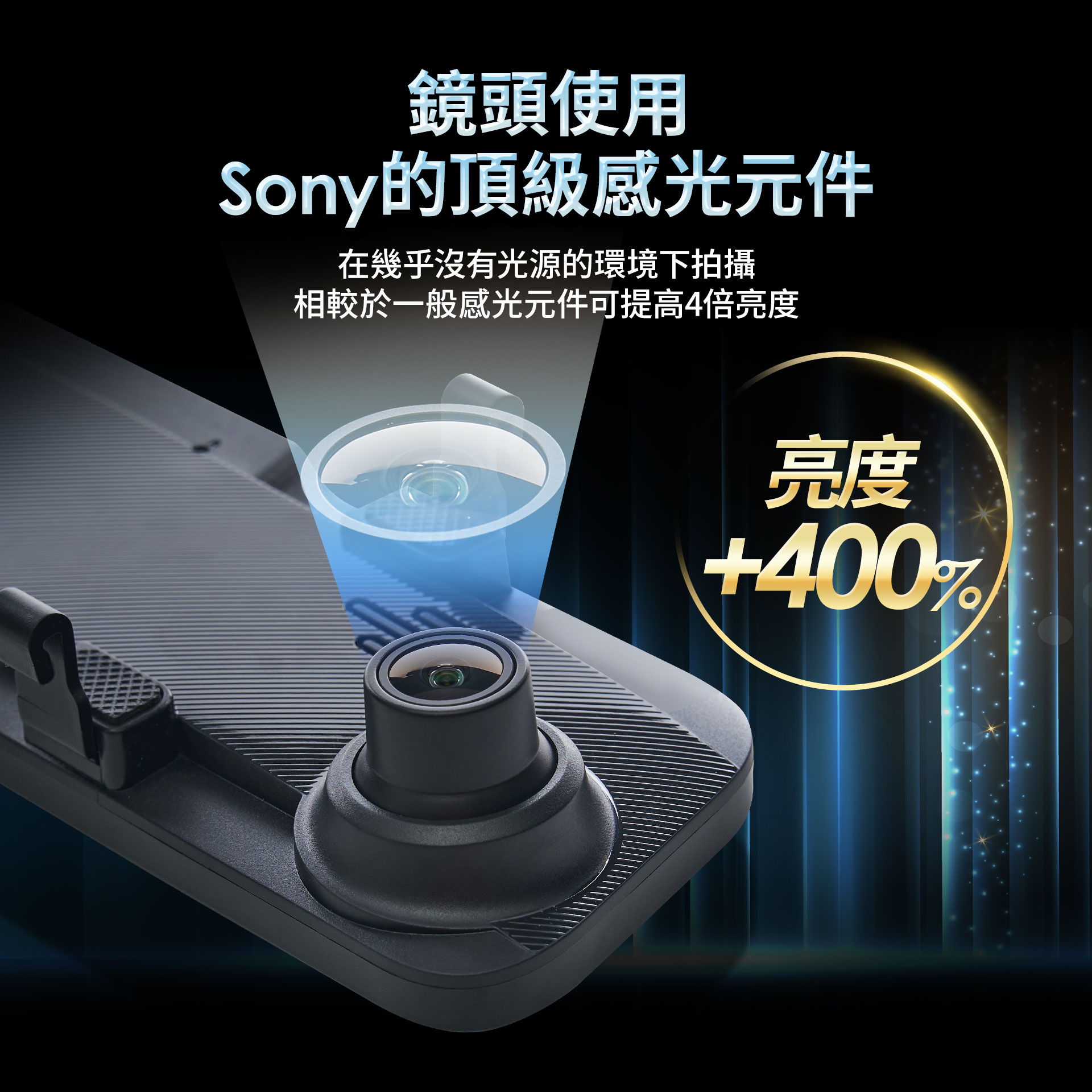 滿版banner