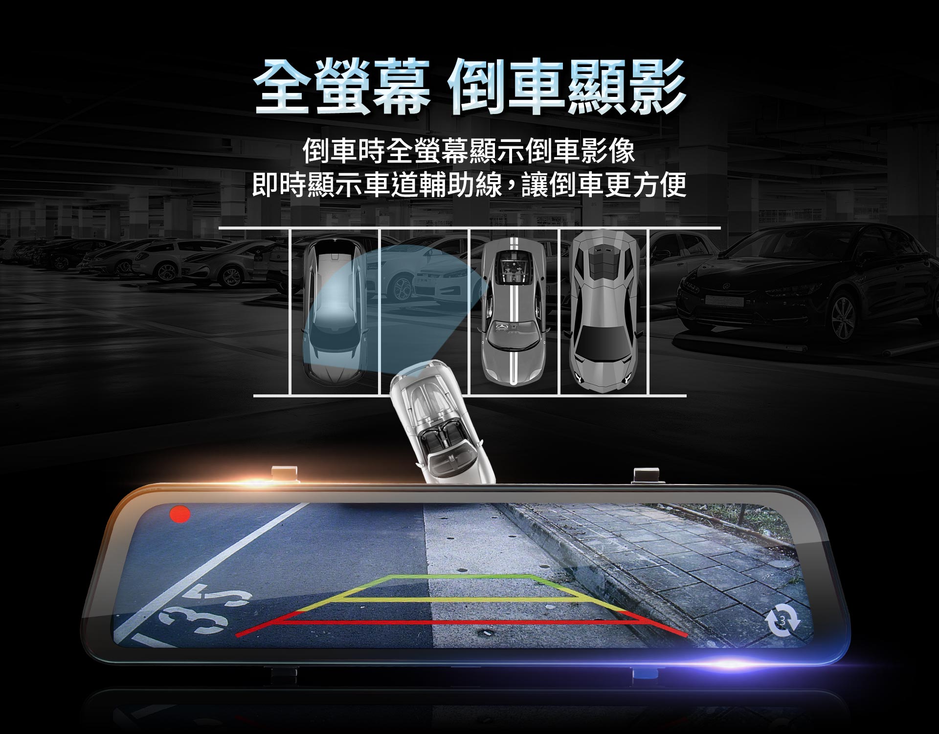 滿版banner