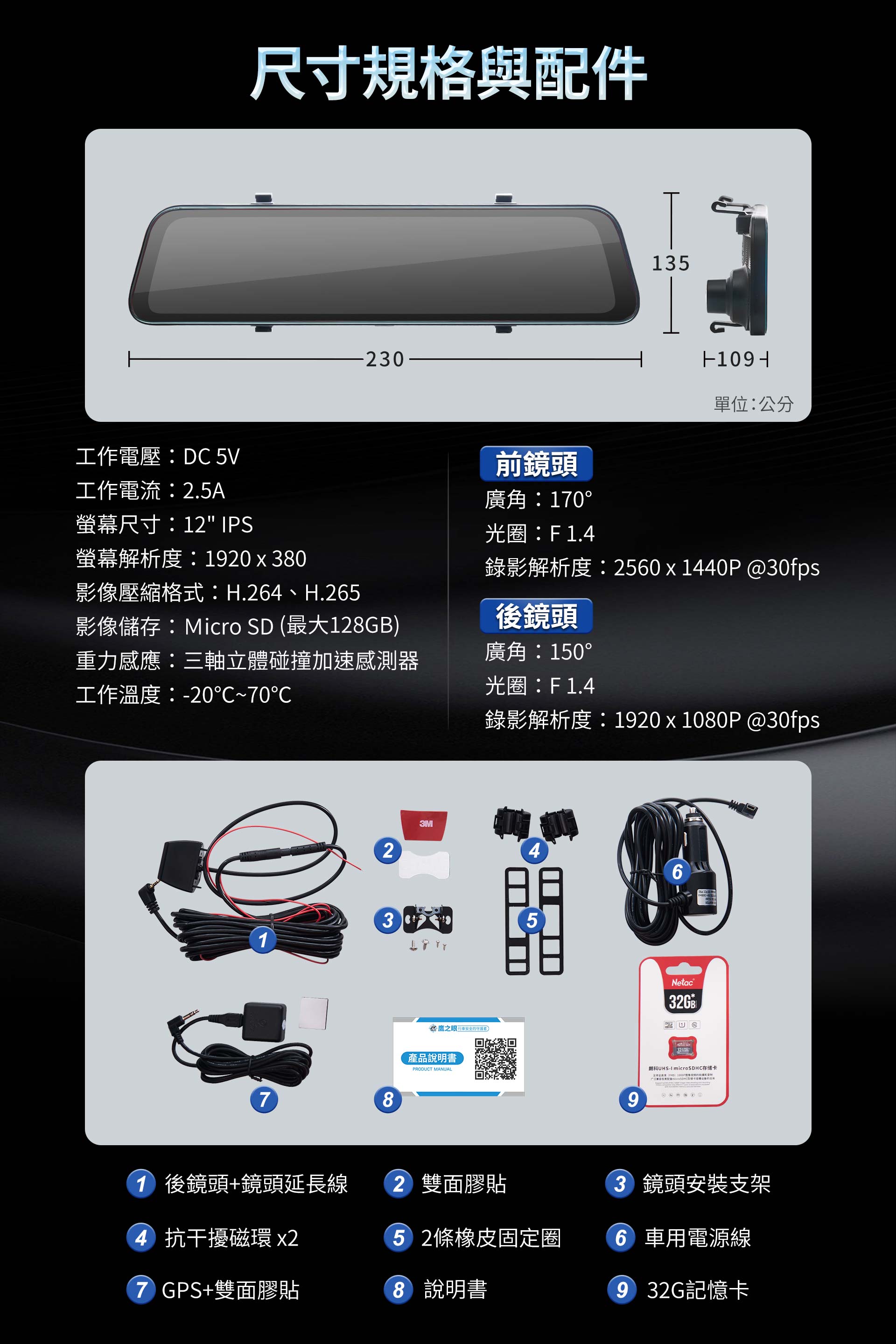 滿版banner