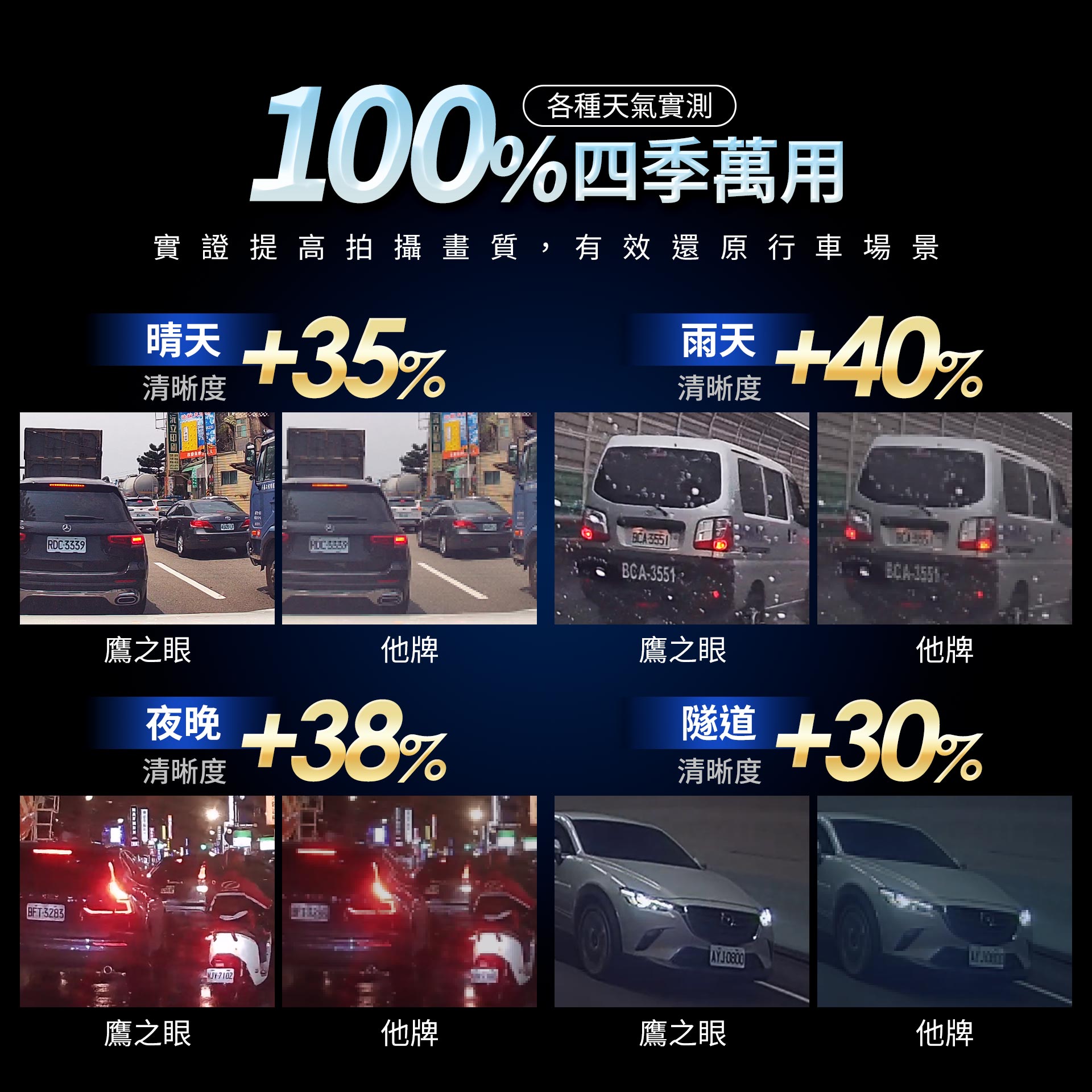 滿版banner