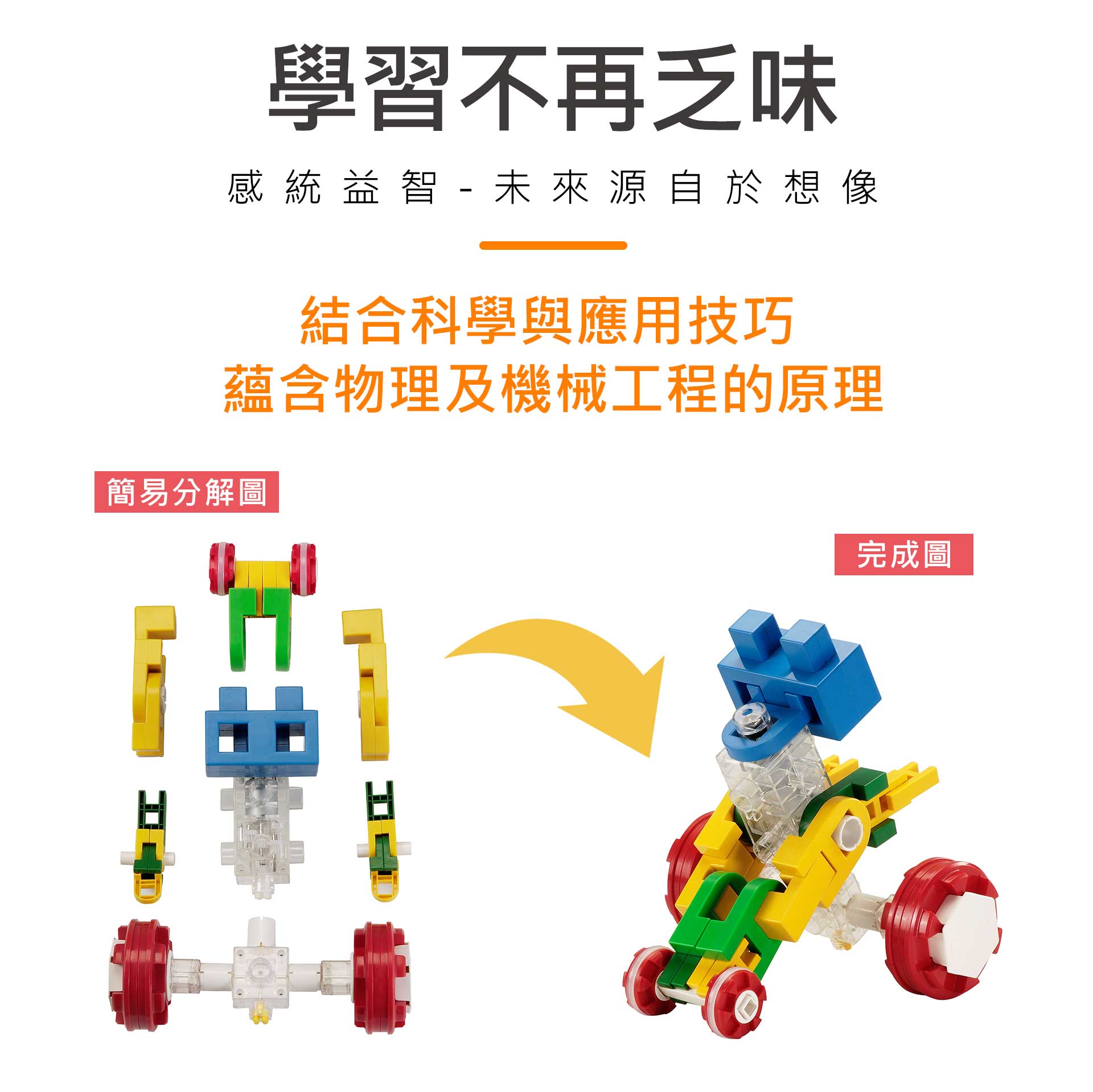 滿版banner