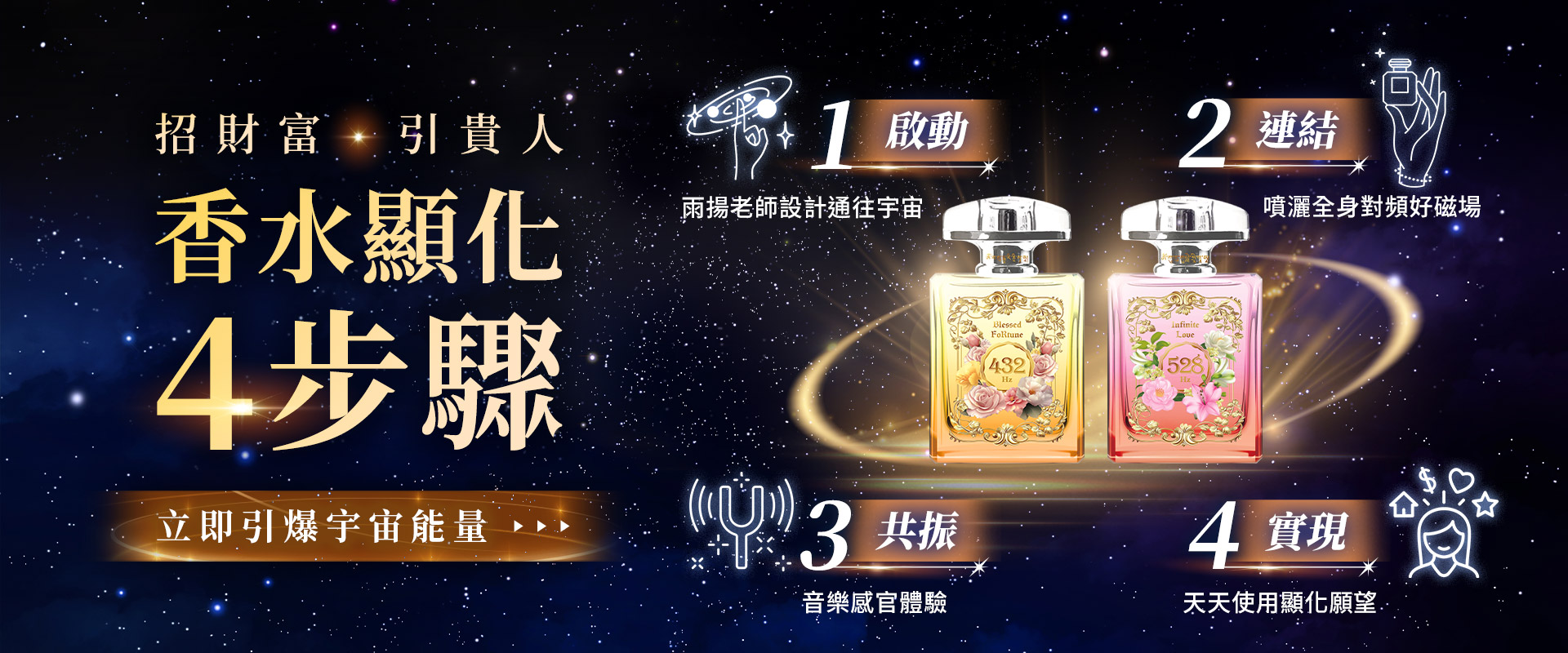 滿版banner