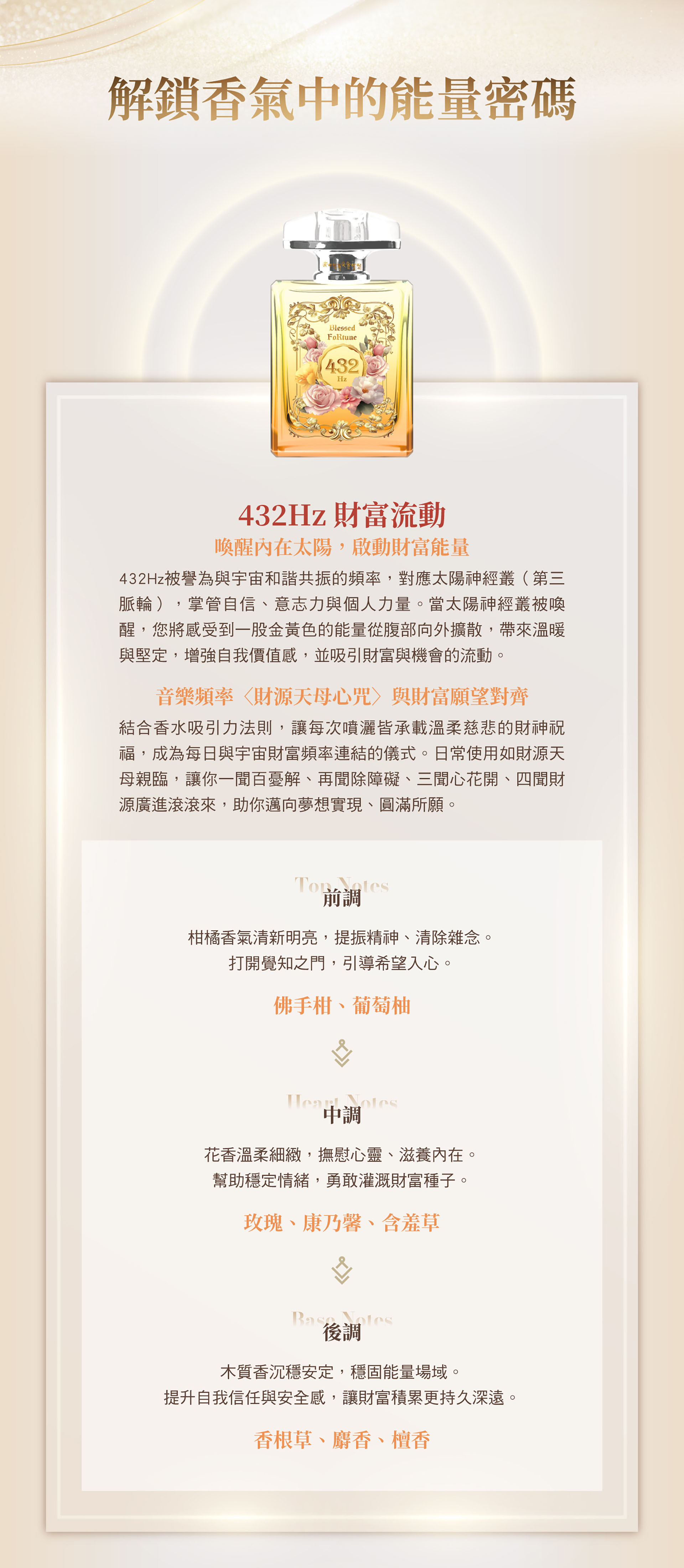 滿版banner