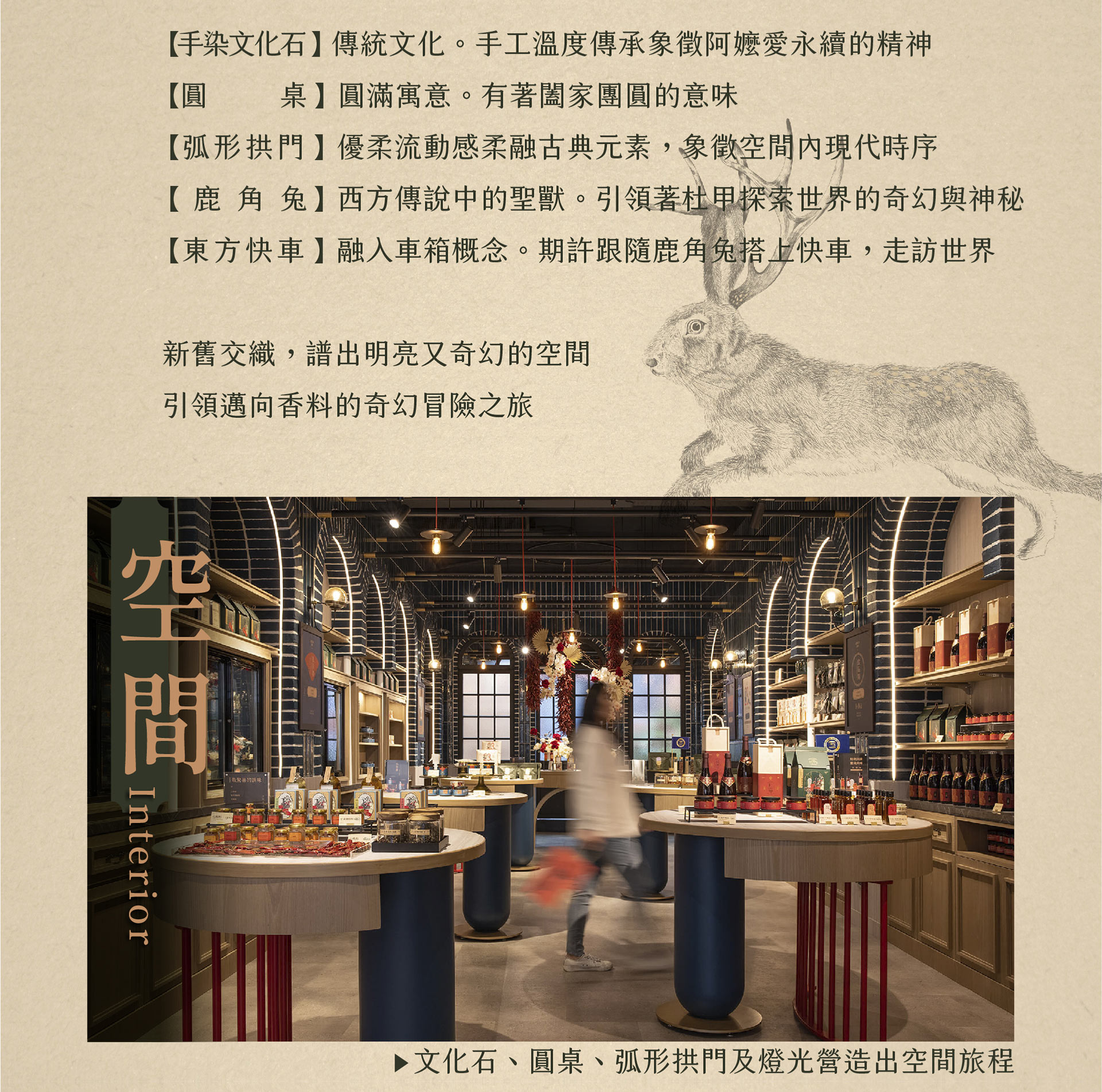 滿版banner